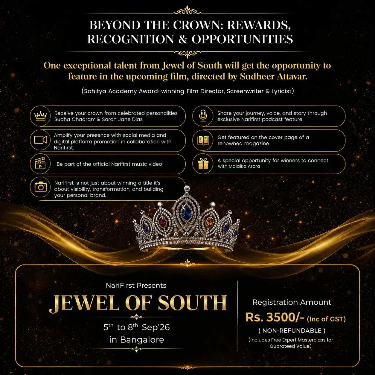 Beyond the Crown — Rewards, Recognition and Opportunities — Registration Rs 3500